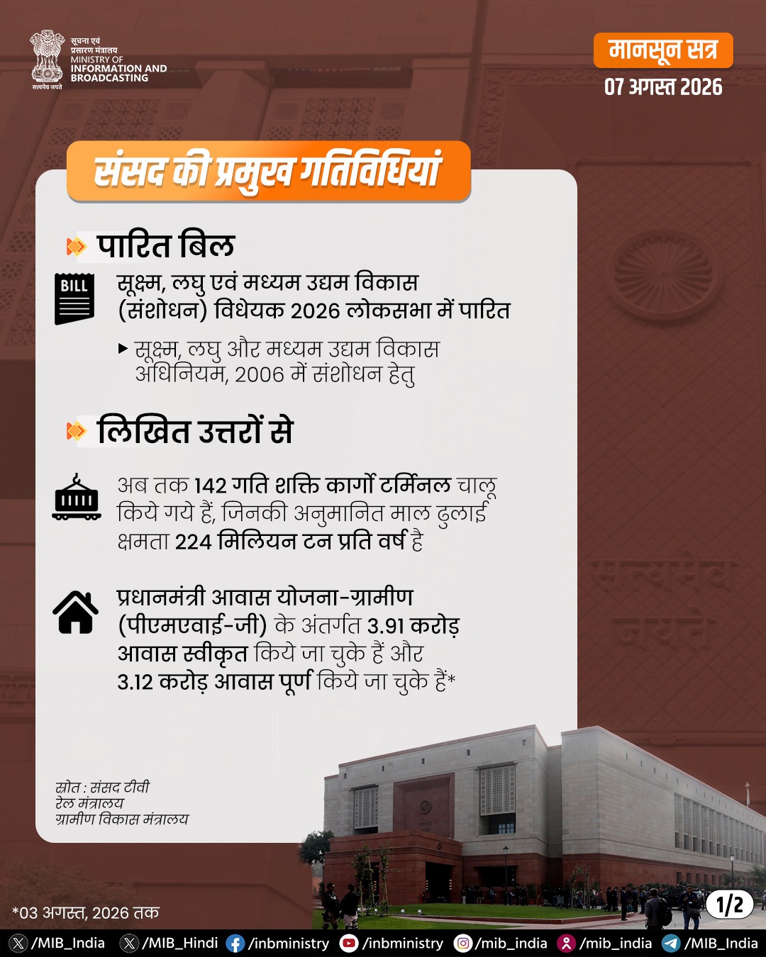 सूक्ष्म, लघु एवं मध्यम उद्यम विकास (संशोधन) विधेयक लोकसभा में पारित